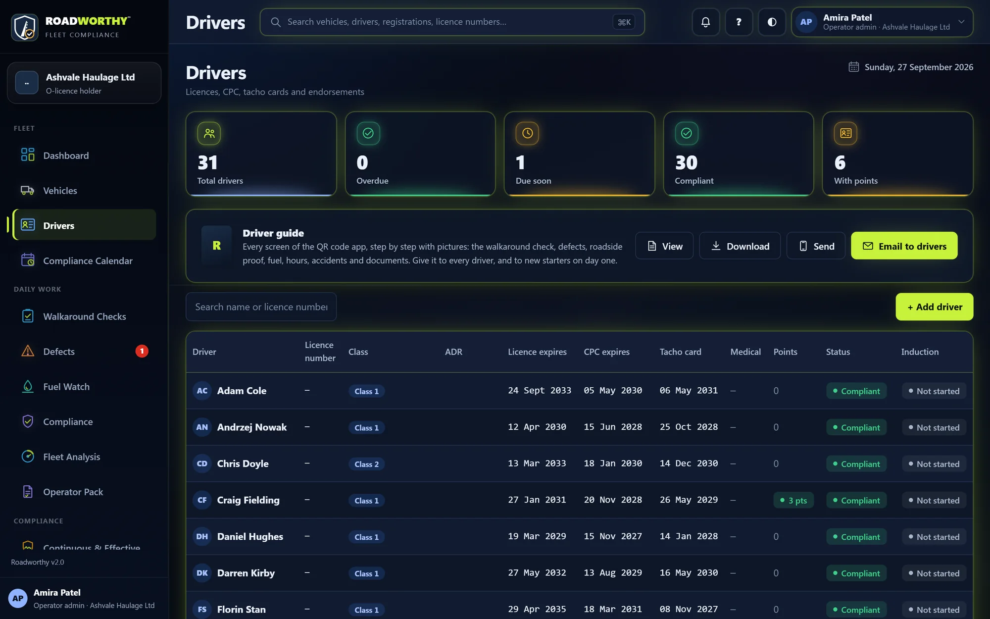 The Roadworthy drivers list with licence check and CPC status, sample data