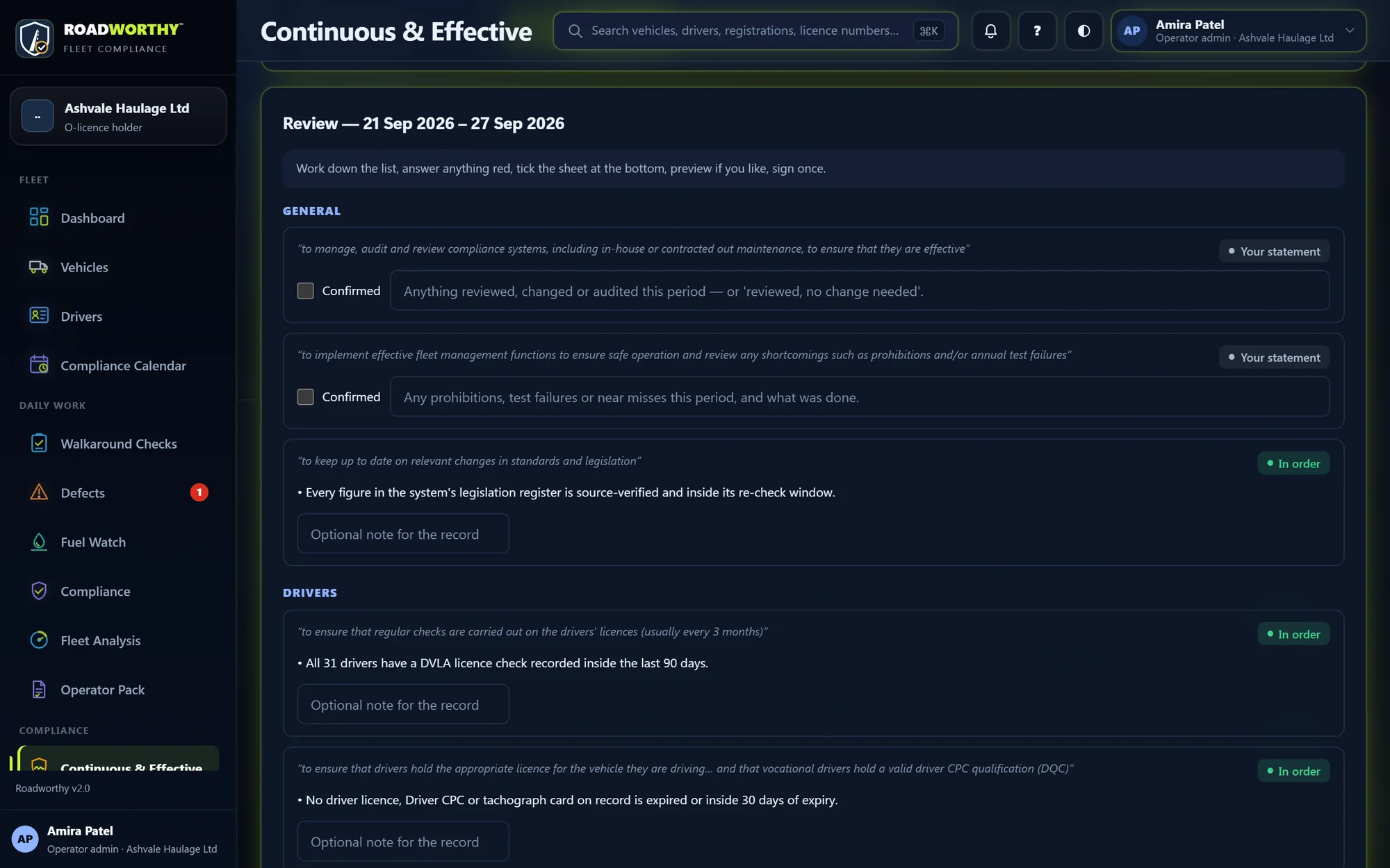 The Roadworthy continuous and effective weekly review, sample data