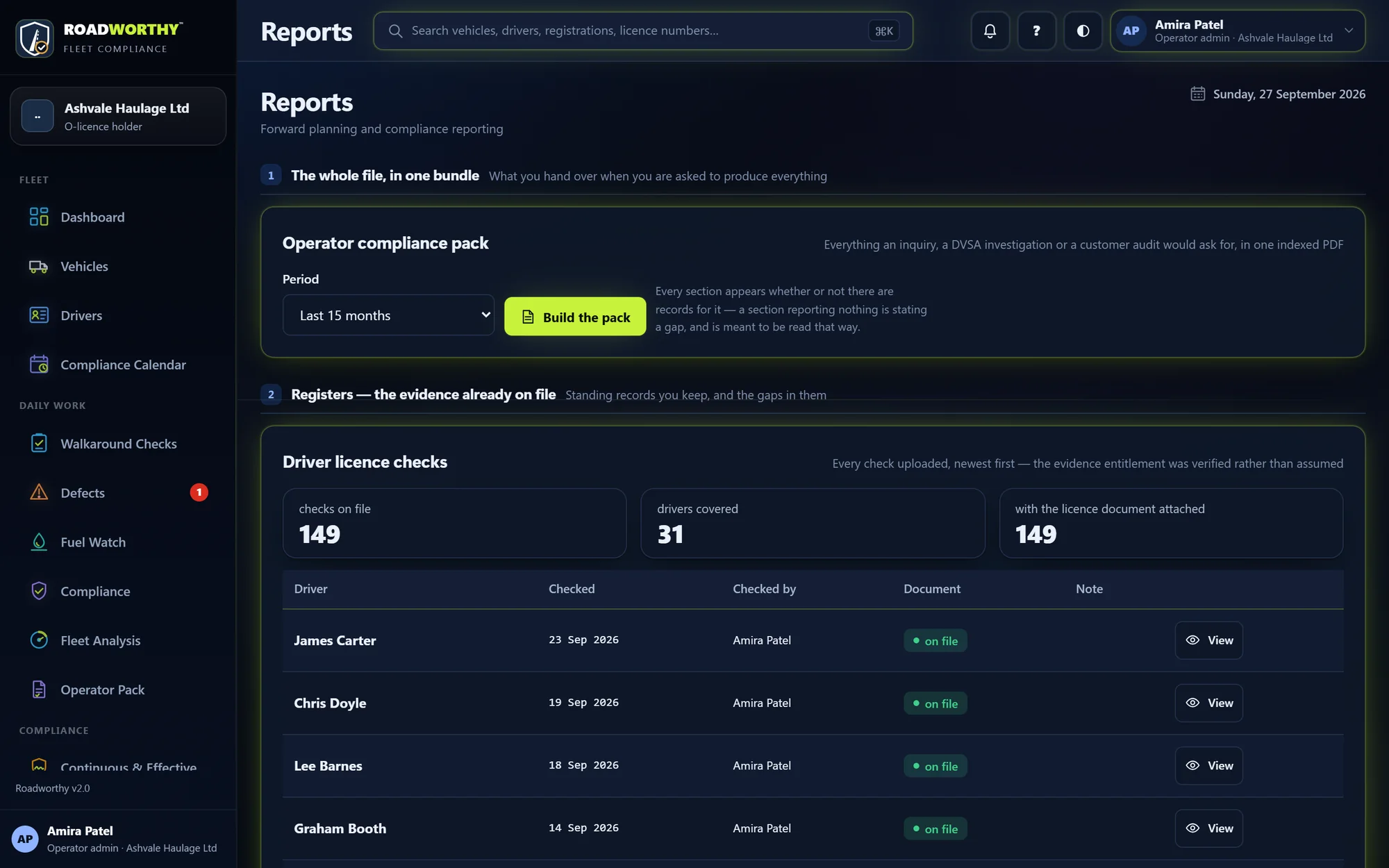 Roadworthy reports and compliance pack builder, sample data